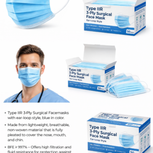 Type IIR 3-Ply Surgical Face Mask – Ear Loop Style (Blue)
